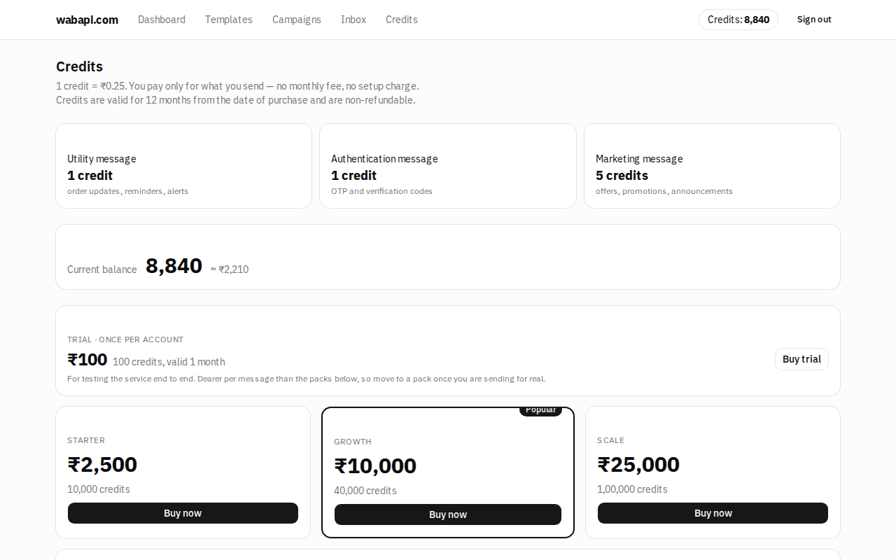 The WABAPI credits page showing the current balance, credit lots with expiry dates, and an append-only ledger of every purchase, debit and refund.